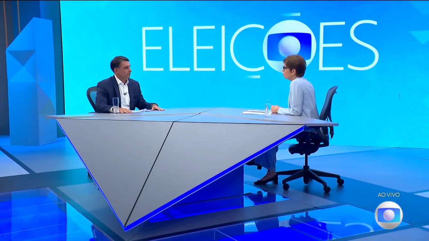 Flávio Bolsonaro em sabatina na Globo