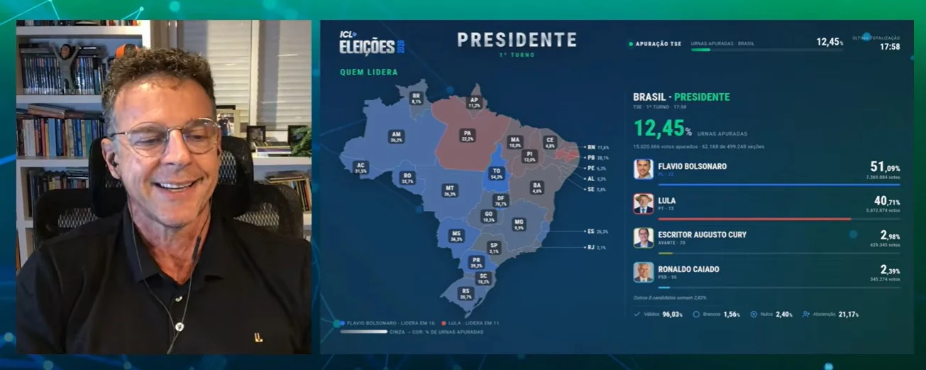Eduardo Moreira durante ICL Eleições 2026. (Foto: Reprodução)