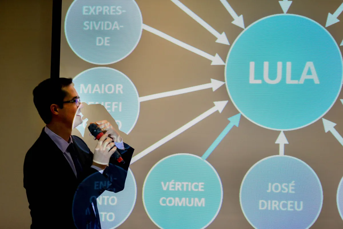 Deltan Dallagnol, então procurador da República, apresenta um diagrama projetado durante entrevista coletiva da Operação Lava Jato. Na imagem, o nome de Lula aparece em destaque dentro de um círculo azul, conectado por setas a outras informações e acusações.