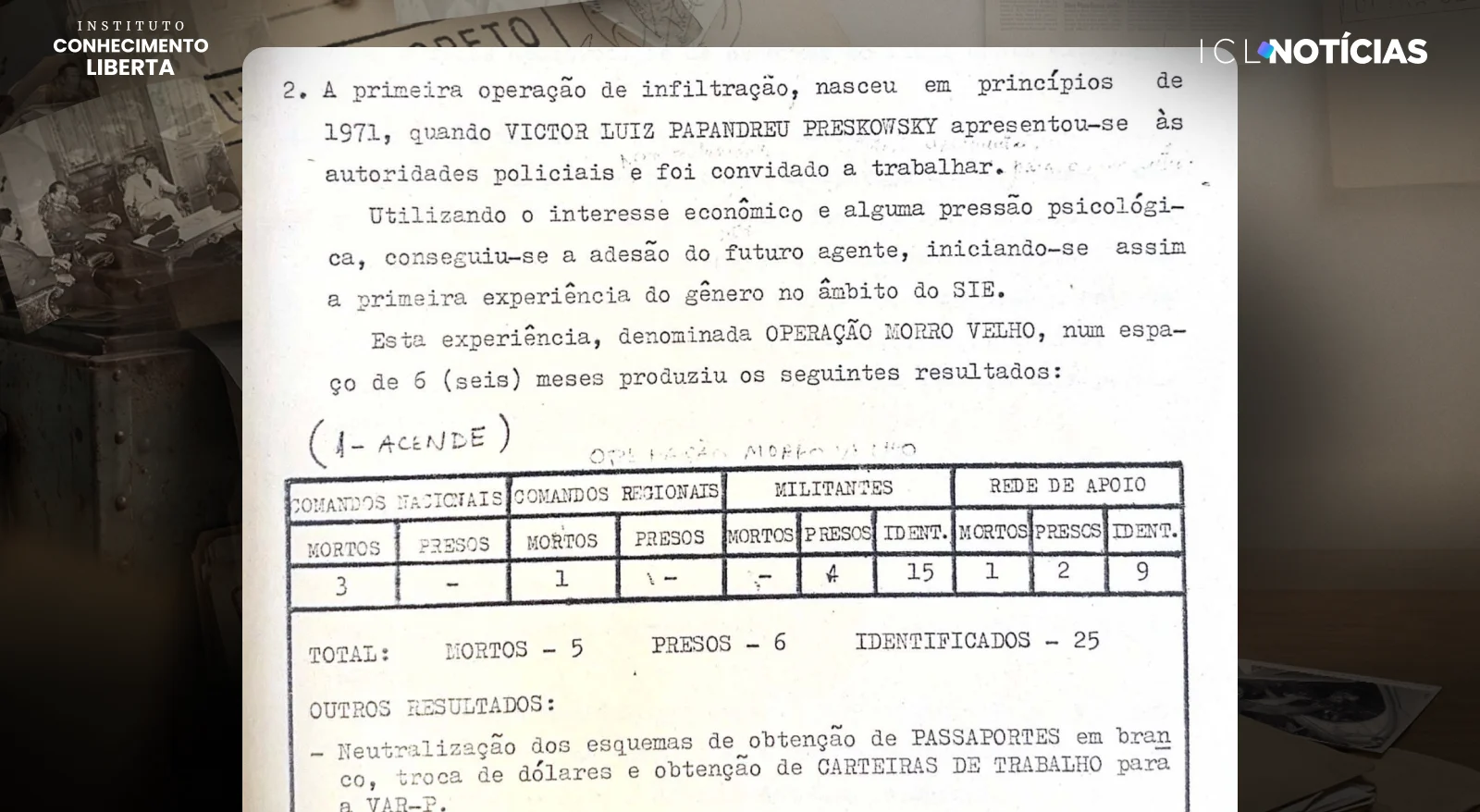 Bandidos de farda foto 010 horizontal