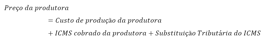 gás de cozinha