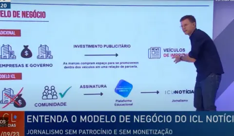 Eduardo Moreira: Entenda a diferença do modelo do ICL para mídia tradicional