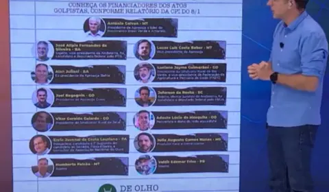 Eduardo Moreira: Fazendeiros da Aprosoja já tinham sido apontados como vilões em 2021