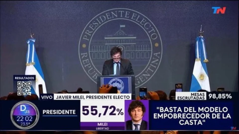 Eleito presidente da Argentina no domingo, Javier Milei confirma que vai fechar o Banco Central e privatizar estatais de comunicação e petróleo