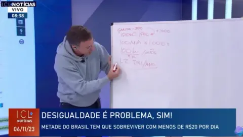 Eduardo Moreira dá explicação sobre desigualdade: ‘Os neoliberalóides não sabem fazer conta’