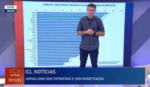 Eduardo Moreira explica como a desigualdade tributária no Brasil faz pobre e classe média pagarem mais impostos que o ‘super-rico’