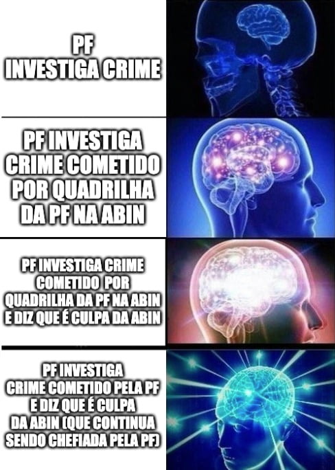 Memes que circulam em grupos da Abin