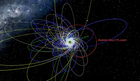 Brasileiro pode ter descoberto novo planeta no Sistema Solar