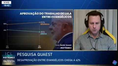 Cesar Calejon analisa o diálogo do governo Lula com os evangélicos