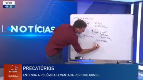 Eduardo Moreira explica tudo sobre precatórios