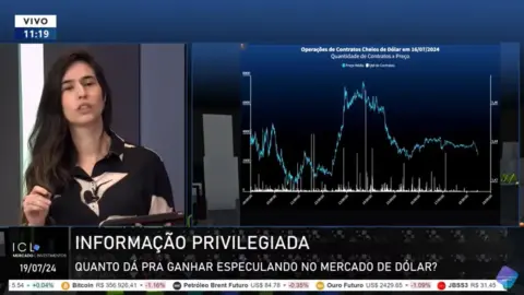 Entenda quanto se pode ganhar especulando no mercado de dólar com informação privilegiada