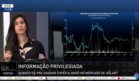 Entenda quanto se pode ganhar especulando no mercado de dólar com informação privilegiada