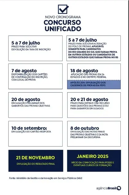 Calendário do CNU