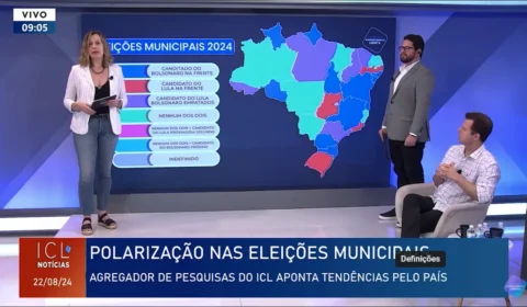 ICL Notícias lança agregador de pesquisas das eleições municipais; veja primeiros resultados