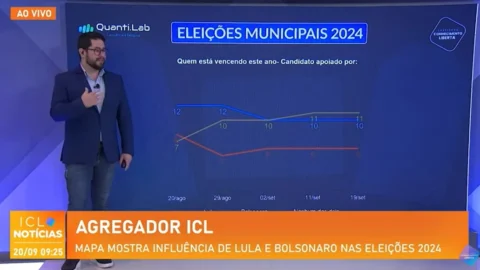 Jairo Pimentel, cientista político, comenta as novas pesquisas eleitorais e analisa o quadro geral