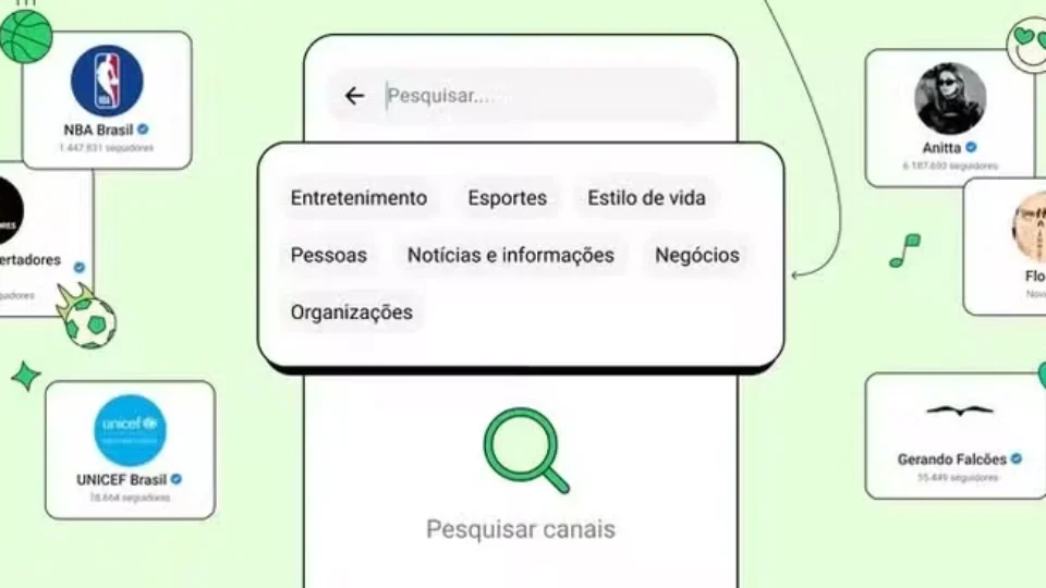 Mudanças no WhatsApp: canais passarão a ser organizados por categorias