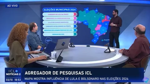 PSD, MDB e PL dominam eleições nas capitais, analisa Jairo Pimentel