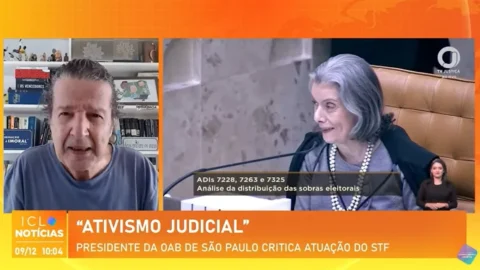 Juca Kfouri analisa o debate sobre o papel do STF